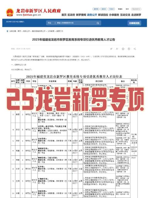 龙岩考幼师需要满足哪些条件？-图2