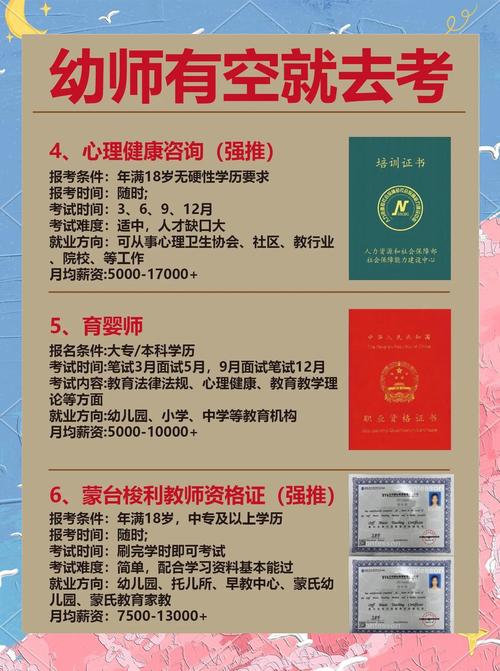 幼师毕业需考取哪些必备证书？-图2