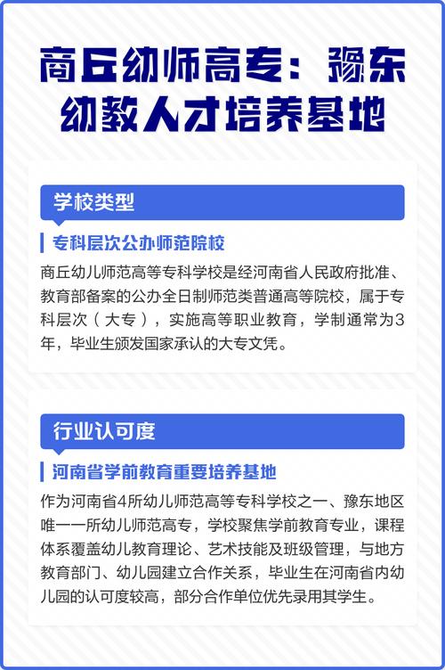 商丘幼师学校招聘信息网有哪些最新岗位?-图1 商丘幼师学校招聘信息网有哪些最新岗位?-图1