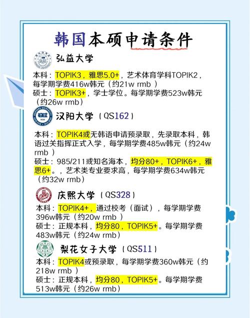 韩国初中留学需要满足哪些条件？-图3