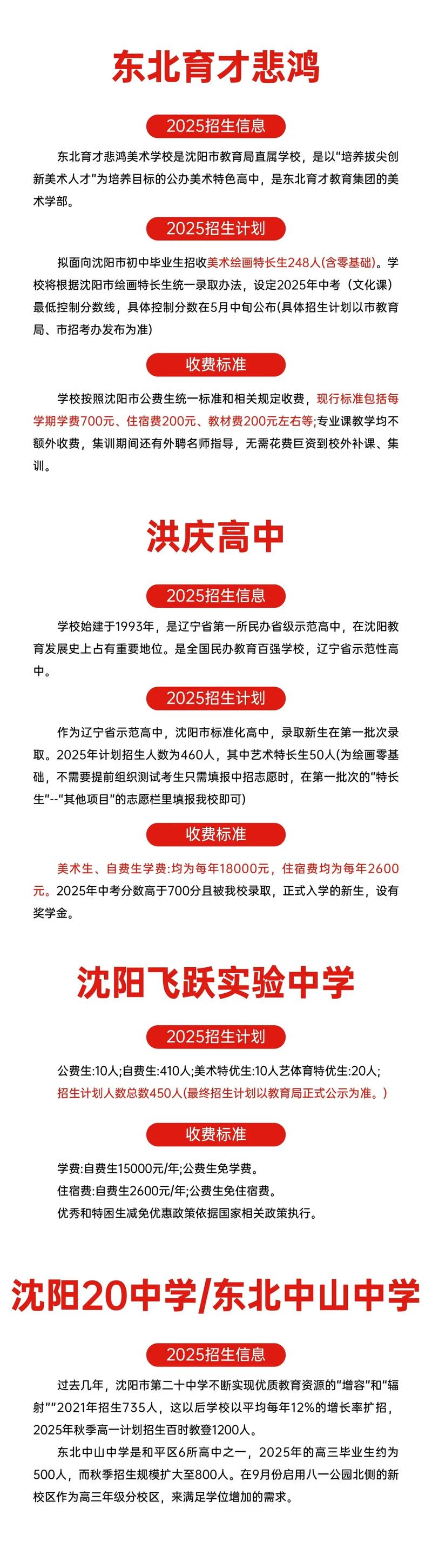 2025沈阳高中补录-图3