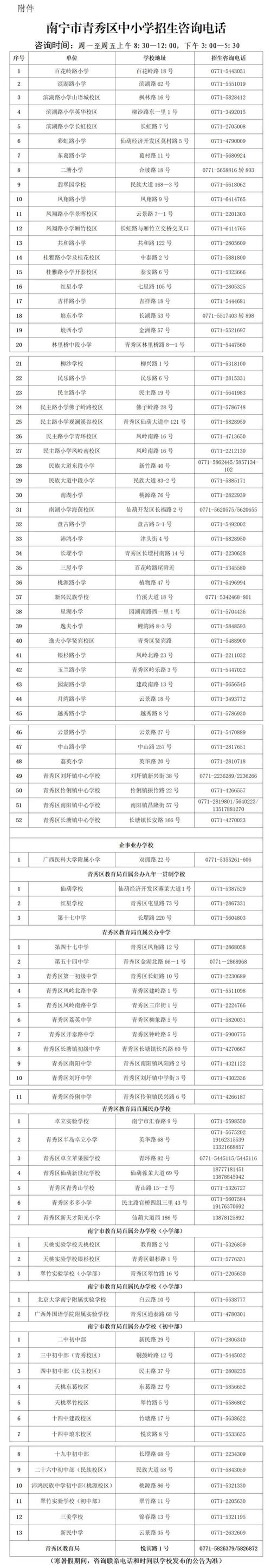 2025南宁市小学招生-图1 2025南宁市小学招生-图1