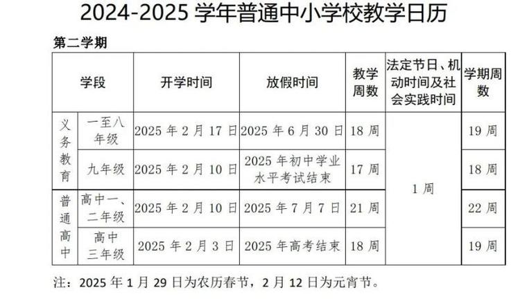 2025南宁小学招生政策何时发布？-图3
