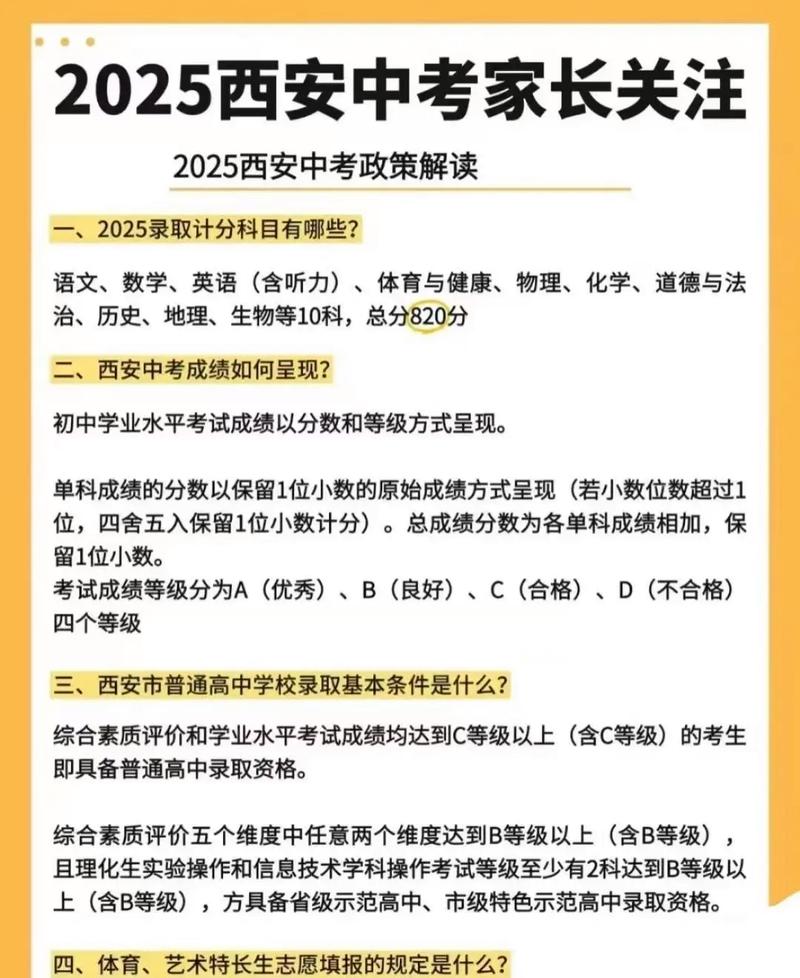 2025初中复读生政策有哪些新变化？-图2
