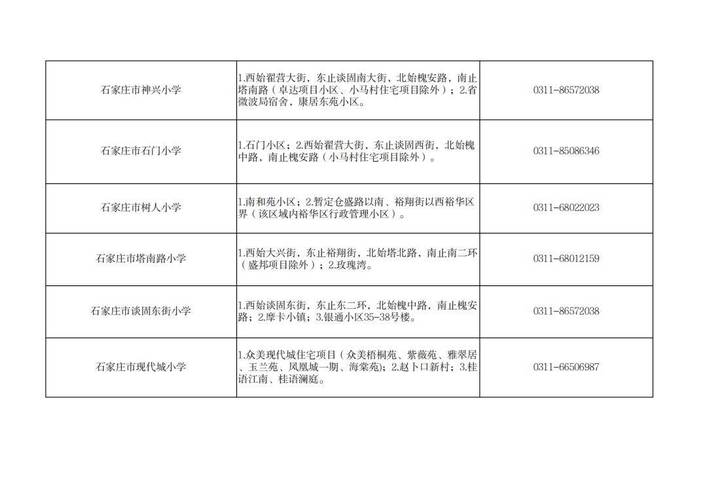 石家庄2025小学报名何时开始？-图1