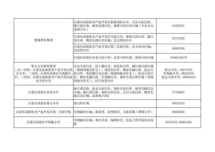 石家庄2025小学报名何时开始？-图2