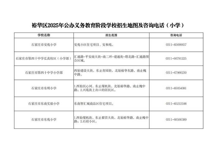 石家庄2025小学报名何时开始？-图3
