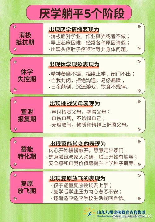 初中孩子为何厌学？心理诱因有哪些？-图3