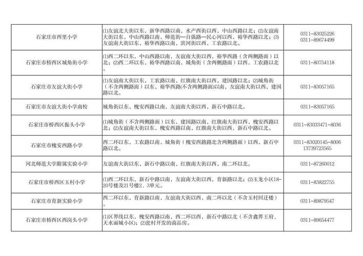 石家庄2025小学招生政策何时发布？-图2