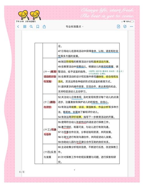 幼师需要学什么专业技能-图2 幼师需要学什么专业技能-图2