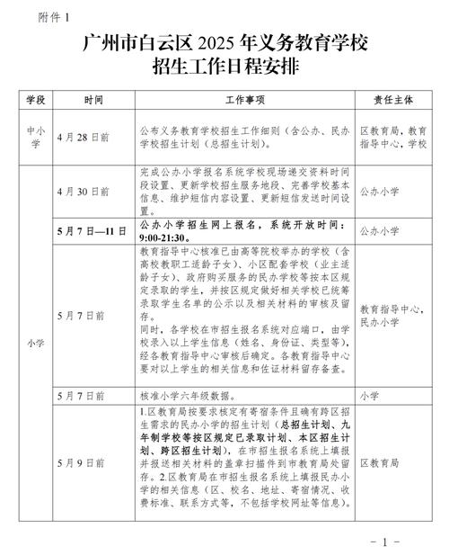 2025广州小学招生政策有何新变化？-图1
