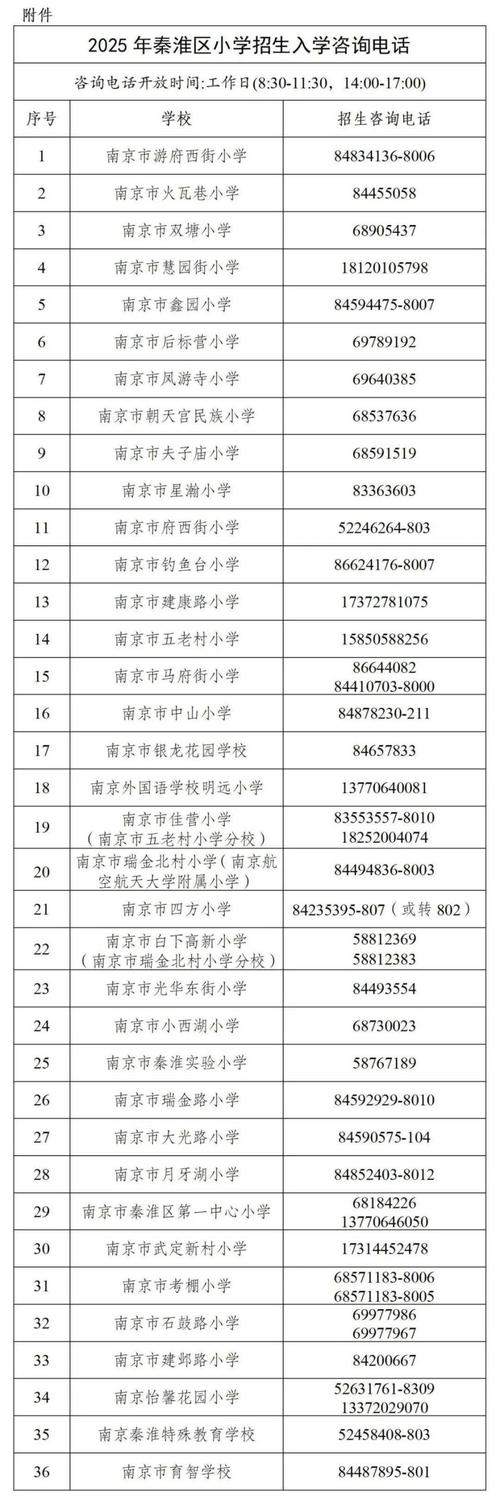 2025南京小学招生何时启动?-图2 2025南京小学招生何时启动?-图2