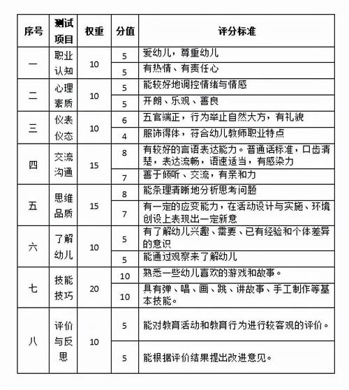 教师资格证小学语文试讲-图1