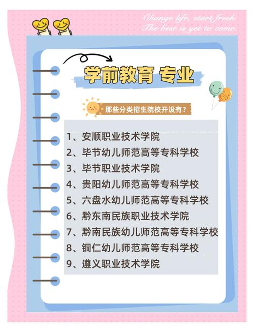 贵阳有哪些幼师大学可选?-图1 贵阳有哪些幼师大学可选?-图1