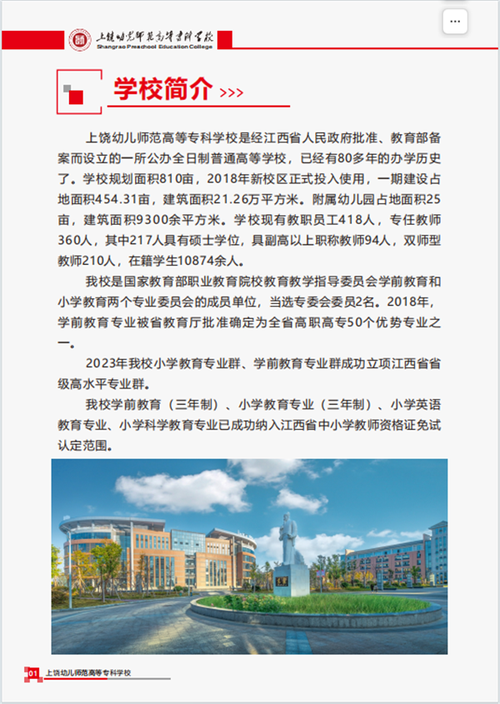 上饶幼师学校地址在哪？-图2