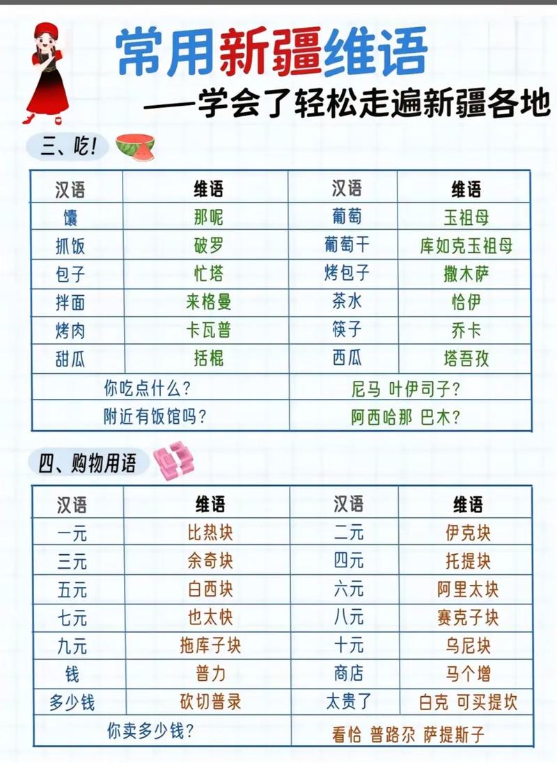 新疆高中能否学习维语？-图1