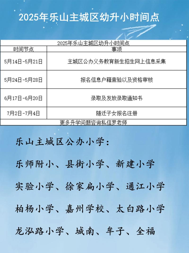 乐山2025小学招生何时开始？-图1