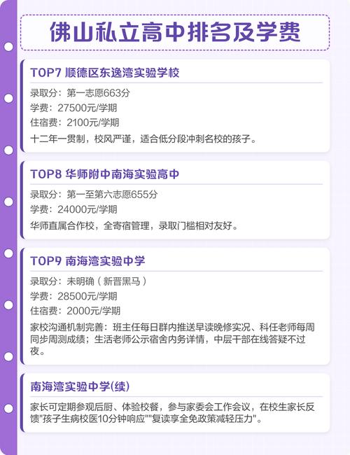 广东佛山高中收费标准是多少？-图2