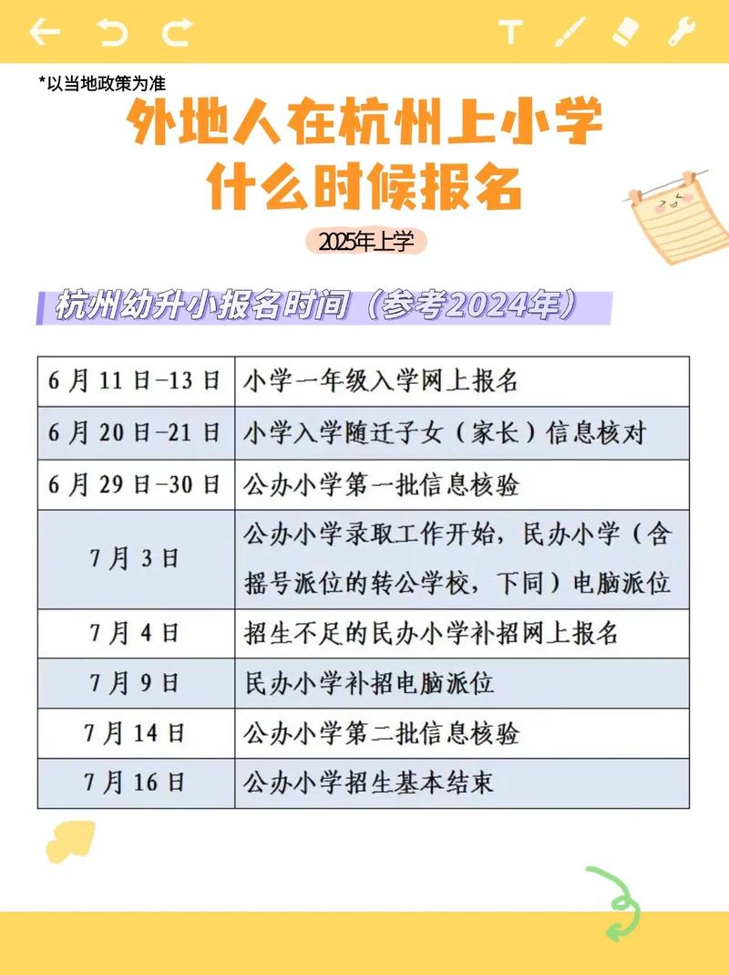 2025年小学报名时间何时公布？-图1