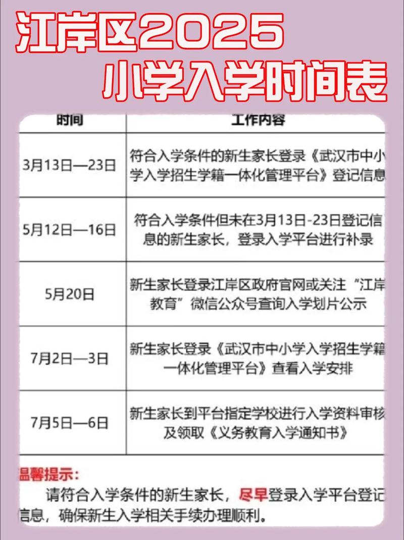 2025年小学报名时间何时公布？-图3