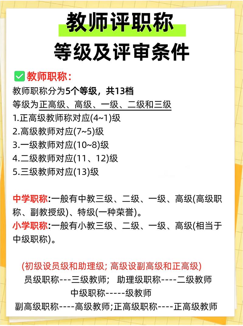 中小学和幼儿园教师资格如何获取？-图3