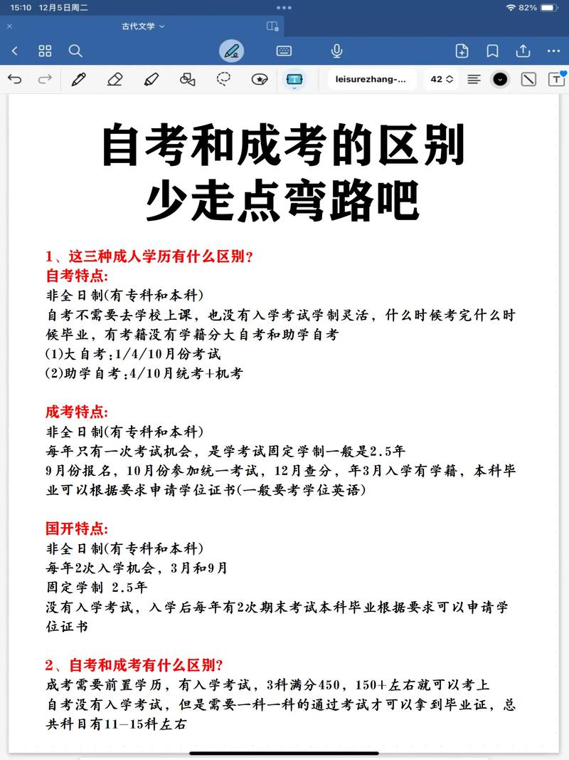 初中成人自考是专科还是本科？-图3