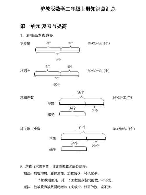 上海二年级数学怎么学更有效？-图2