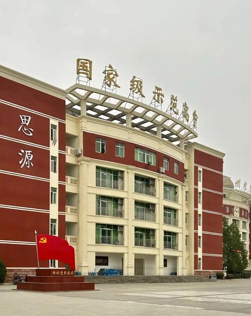 绵阳安州区有几个高中-图1