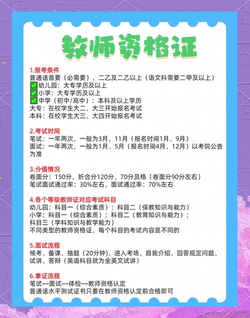 幼师报名时间何时开始？-图1