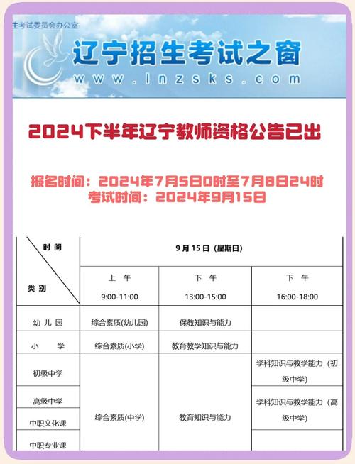 幼师报名时间何时开始？-图3