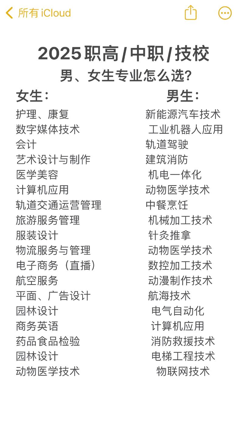 初中毕业选什么工种技工好？-图1