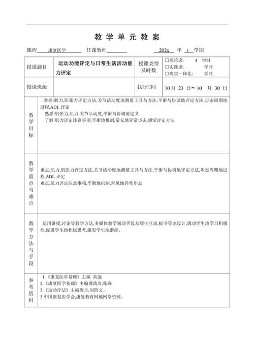 初中毕业康复技术专业录取分数线多少？-图2