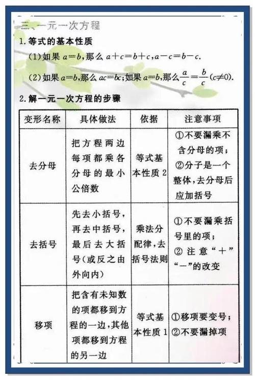 数学可以自学吗初中数学-图1