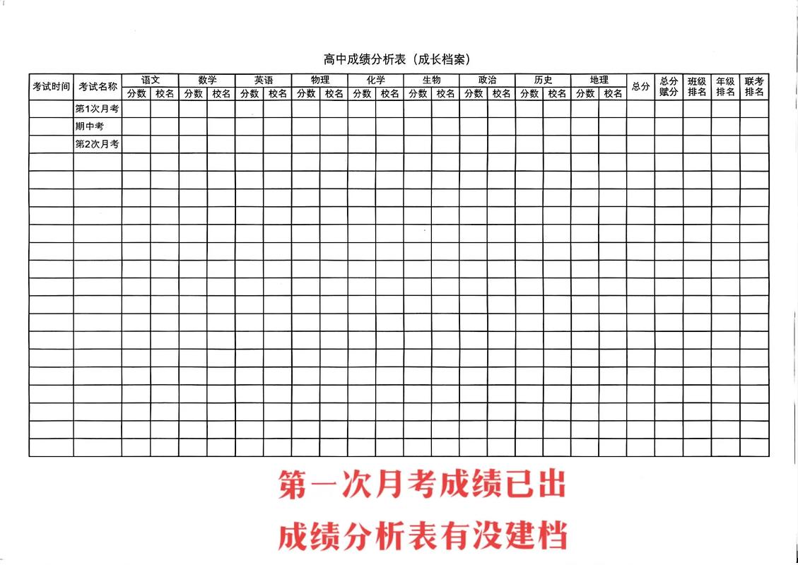 北海初中升高中成绩何时出?-图3 北海初中升高中成绩何时出?-图3