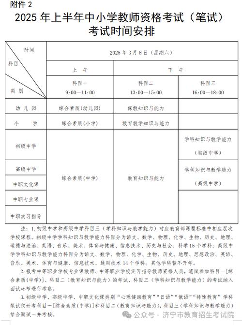 小学教师资格证条件官网查什么?-图2 小学教师资格证条件官网查什么?-图2