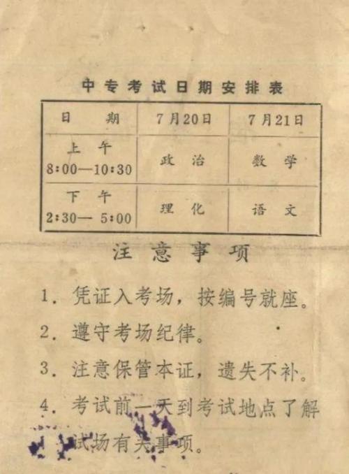 初中毕业仅200分,未来还有出路吗?-图2 初中毕业仅200分,未来还有出路吗?-图2