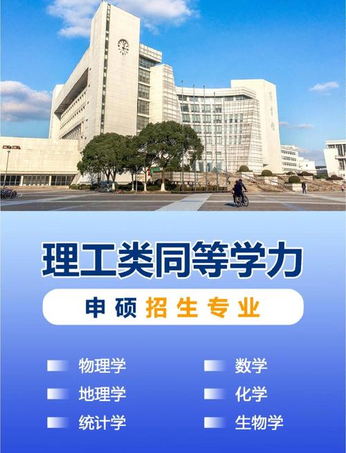 网络教育高中同等学力怎么考?-图1 网络教育高中同等学力怎么考?-图1
