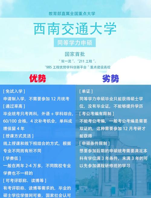 网络教育高中同等学力怎么考?-图3 网络教育高中同等学力怎么考?-图3