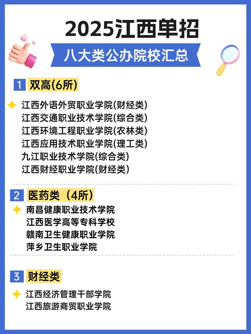 南昌有哪些单招幼师学校可选?-图1 南昌有哪些单招幼师学校可选?-图1