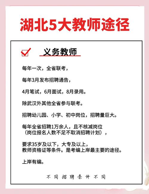 初中老师该不该频繁考试？-图3