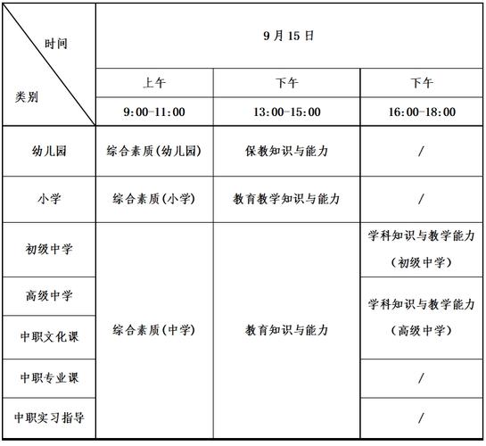 小学教资报名时间几时开始?-图1 小学教资报名时间几时开始?-图1