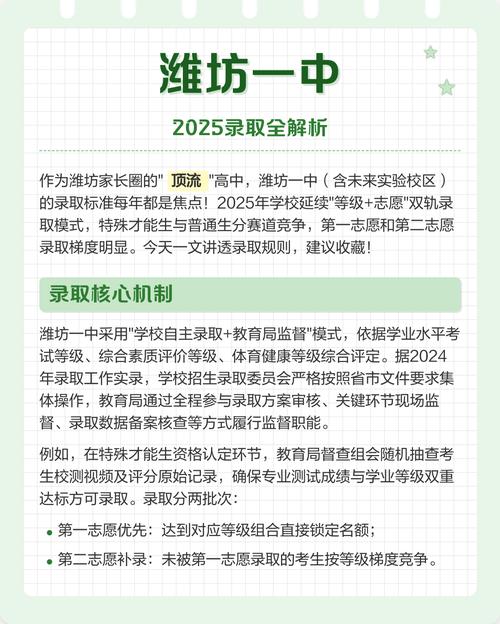 潍坊高中录取时间定了吗?-图3 潍坊高中录取时间定了吗?-图3