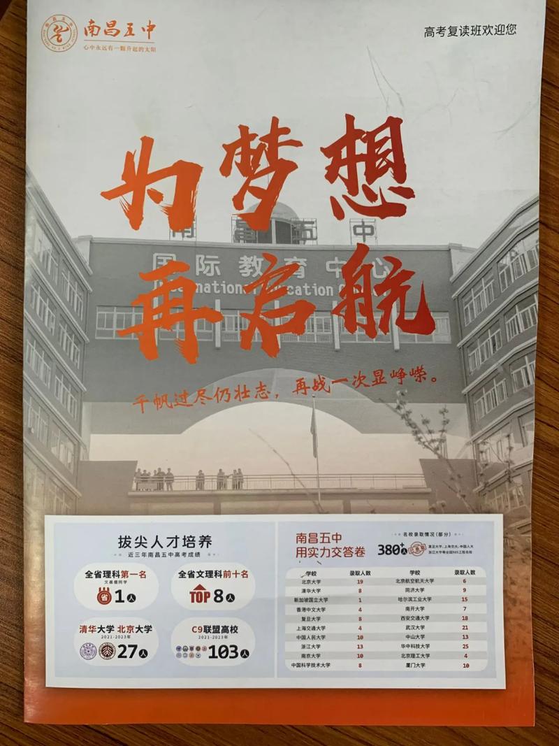 江西最好的高中复读班哪家强?-图2 江西最好的高中复读班哪家强?-图2