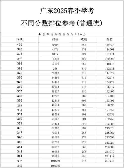 2025幼师编制成绩何时公布？-图2