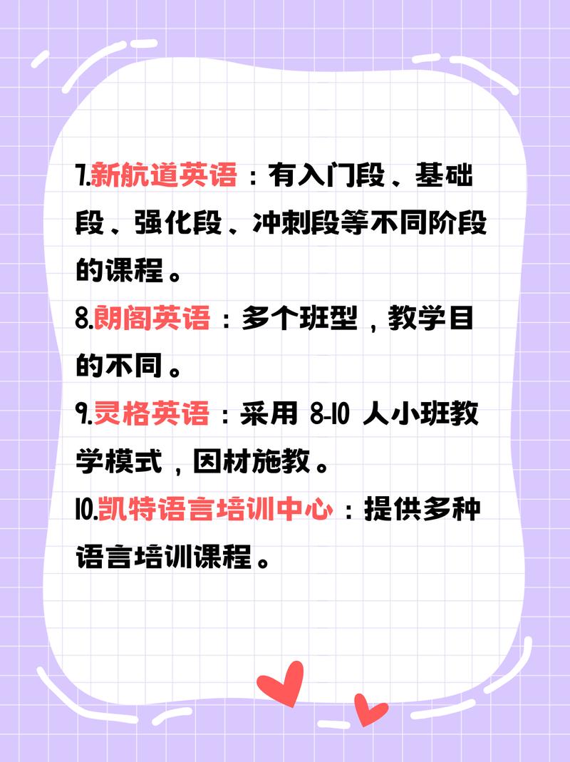 上海小学英语培训怎么选？-图1