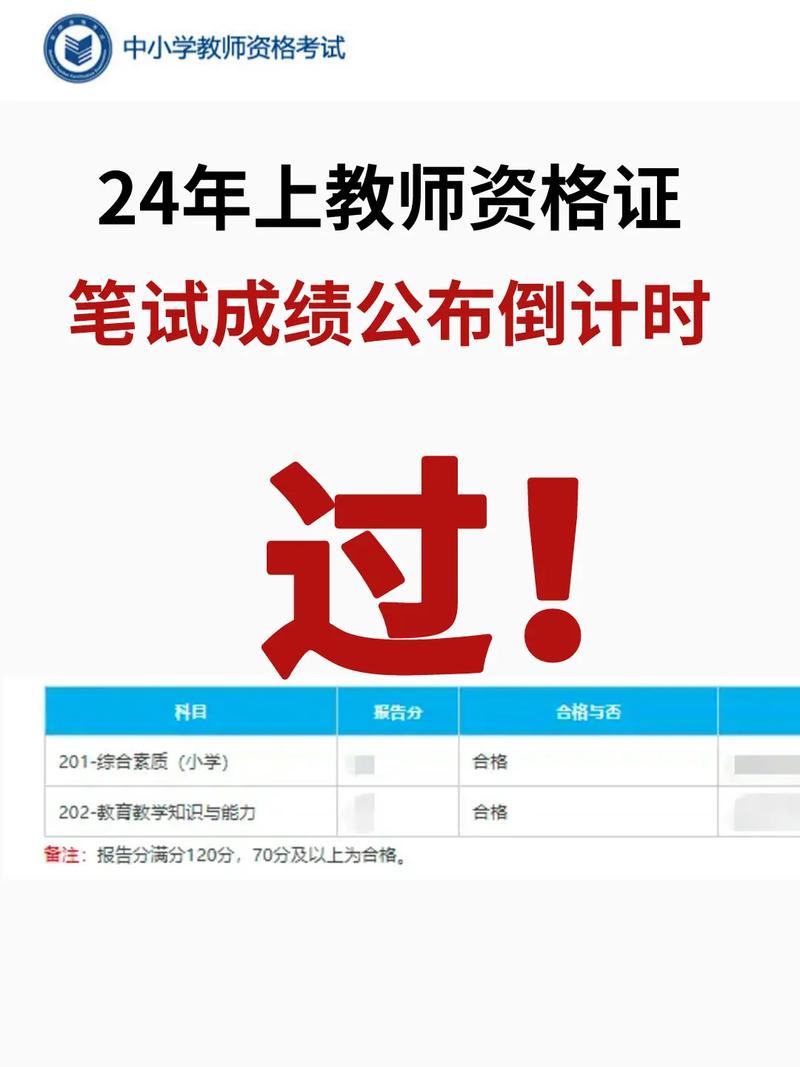 中小学教师资格考试笔试有哪些关键考点?-图1 中小学教师资格考试笔试有哪些关键考点?-图1