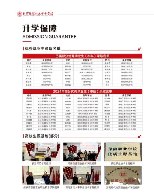 长沙经贸是初中还是中专?-图2 长沙经贸是初中还是中专?-图2