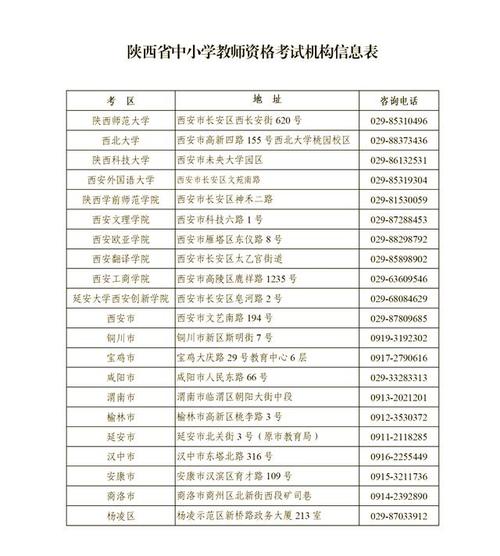 中国小学教师资格考试网怎么用?-图1 中国小学教师资格考试网怎么用?-图1