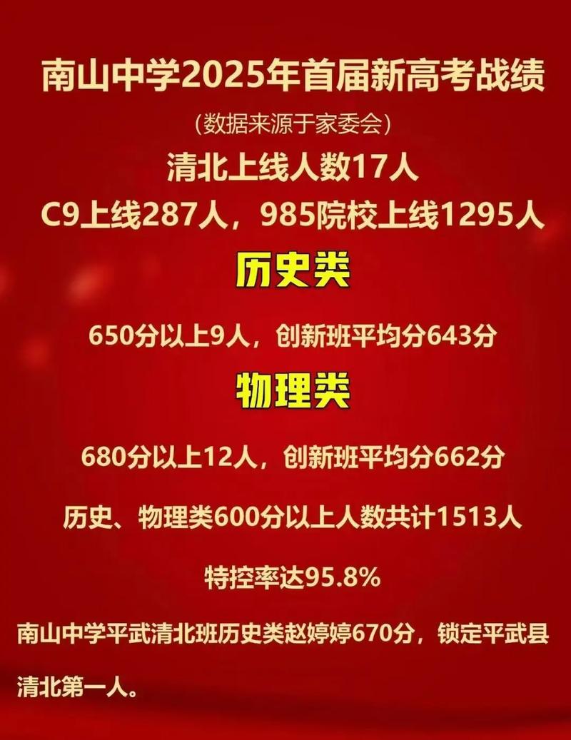 户口绵阳南山读哪个初中-图3 户口绵阳南山读哪个初中-图3