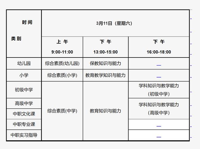 小学教资考试需要分科目吗?-图1 小学教资考试需要分科目吗?-图1